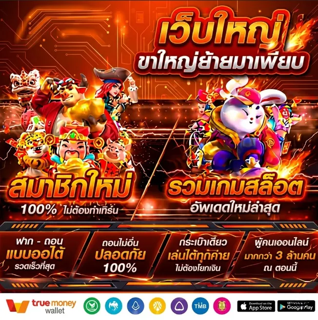 ติดต่อ Fast168 ช่องทางหลัก บริการรวดเร็ว ดูแลตลอด 24 ชั่วโมง